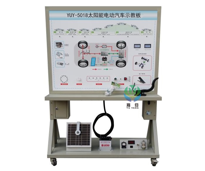 <b>太阳能电动汽车示教板</b>
