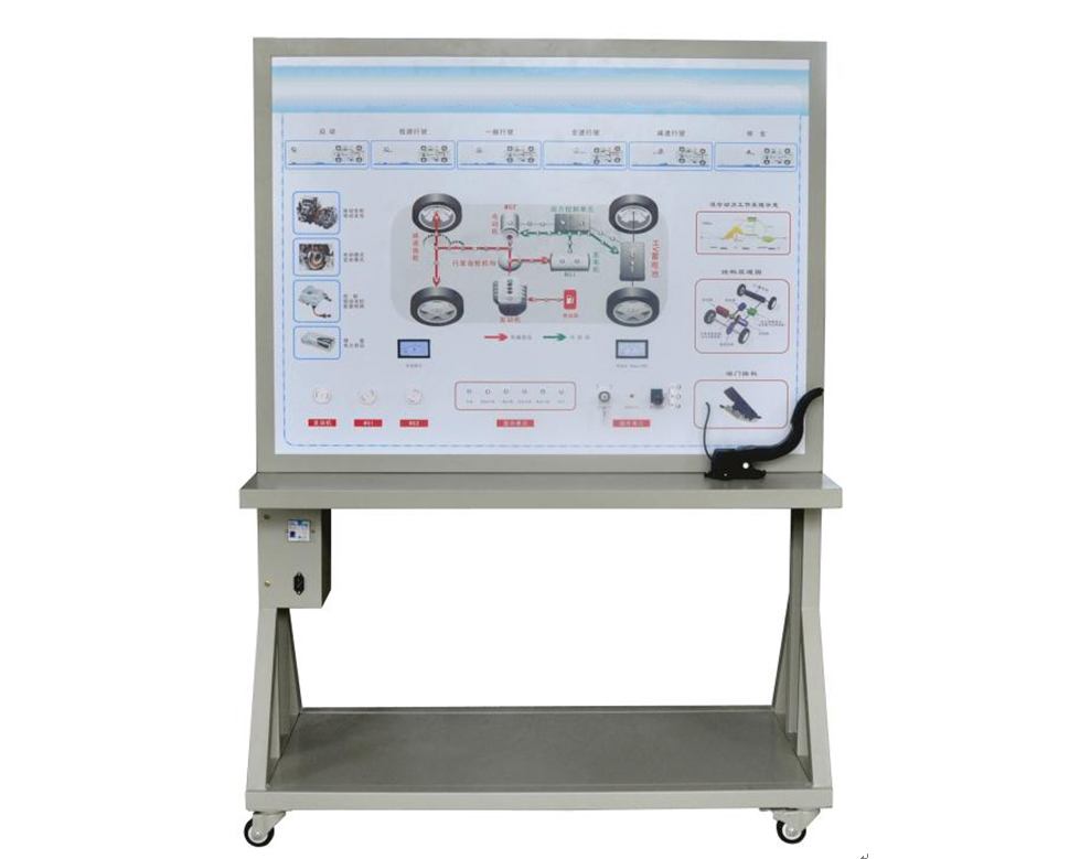 <b>混联式混合动力汽车能量控制策略示教板</b>