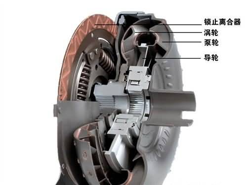 <b>离合器、联轴器（铝制教学模型）</b>