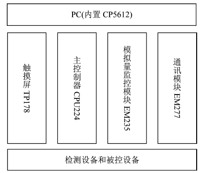 2024新澳资料大全