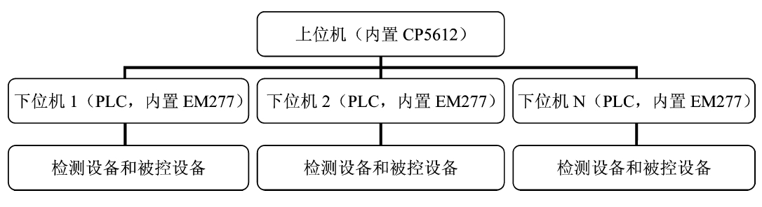 2024新澳资料大全