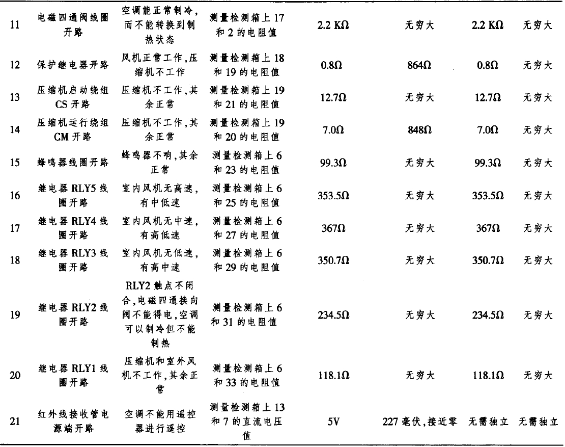 2024新澳资料大全