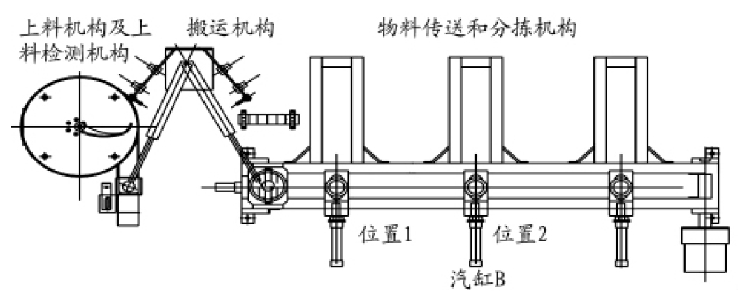 2024新澳资料大全