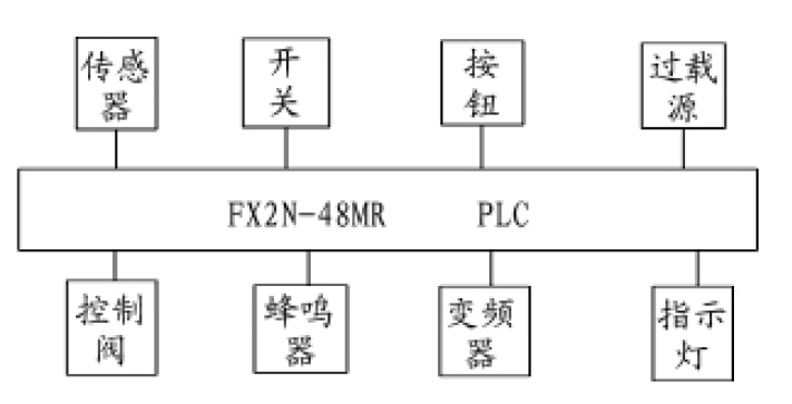 2024新澳资料大全