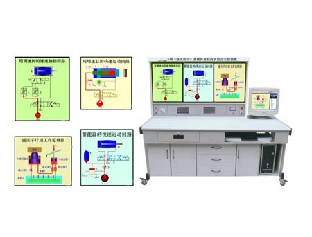 <b>《液压传动》多媒体虚拟综合实验装置</b>