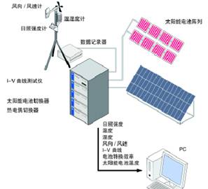 2024新澳资料大全