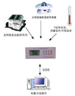 2024新澳资料大全