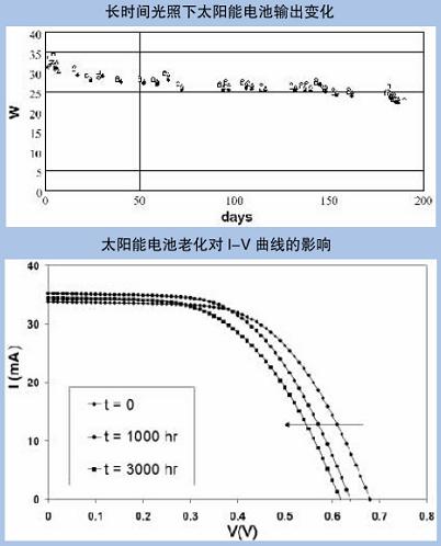 2024新澳资料大全