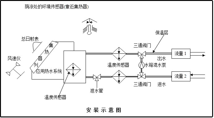 2024新澳资料大全