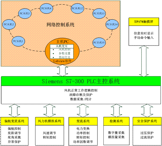 2024新澳资料大全