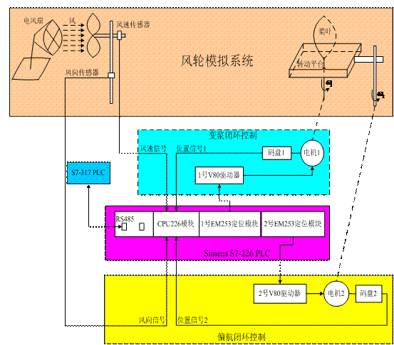 2024新澳资料大全