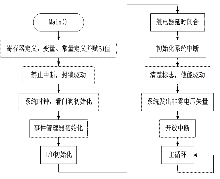 2024新澳资料大全