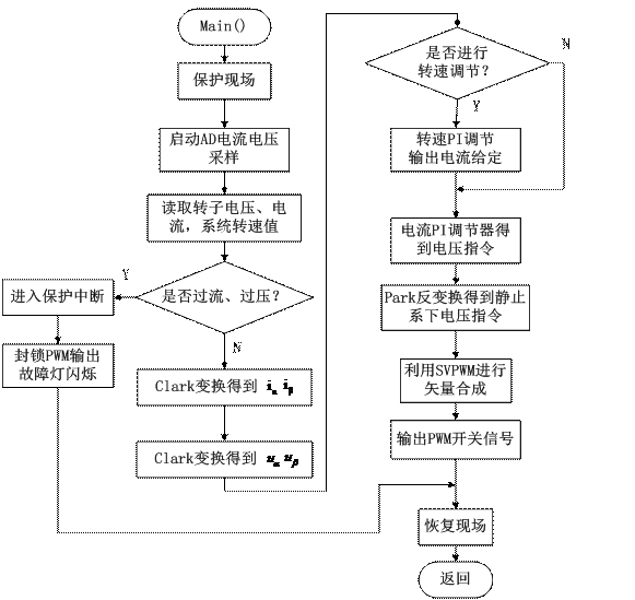 2024新澳资料大全