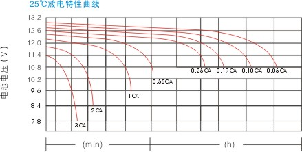 2024新澳资料大全