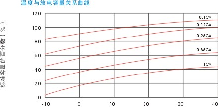 2024新澳资料大全