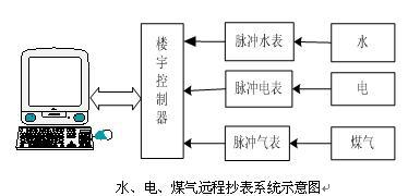 2024新澳资料大全