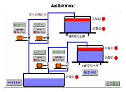 2024新澳资料大全