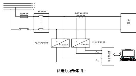 2024新澳资料大全