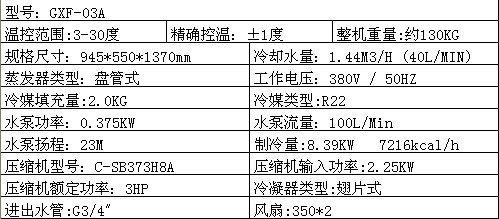 主机参数