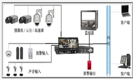 2024新澳资料大全