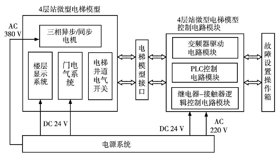 2024新澳资料大全