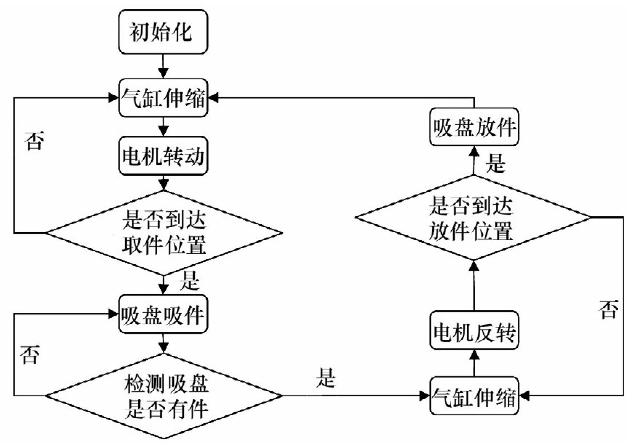 2024新澳资料大全