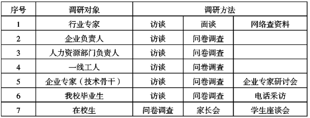 2024新澳资料大全