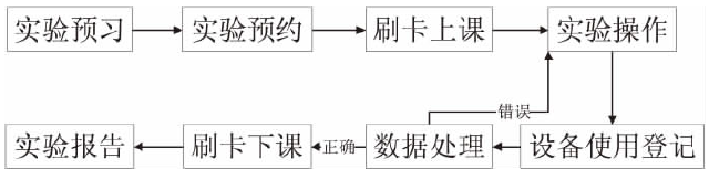 2024新澳资料大全