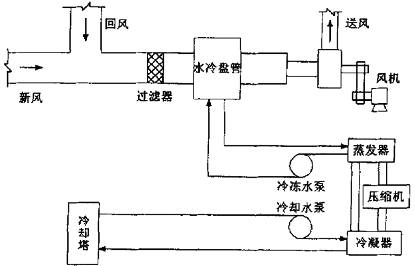 2024新澳资料大全