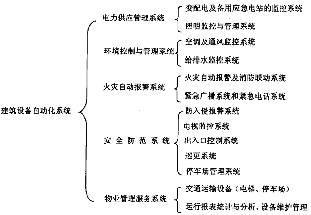 2024新澳资料大全