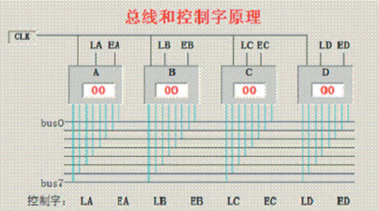 2024新澳资料大全