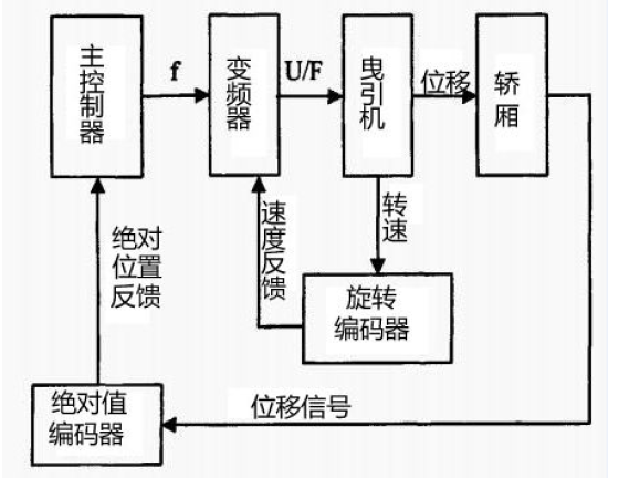 2024新澳资料大全