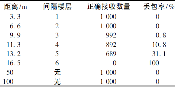 2024新澳资料大全