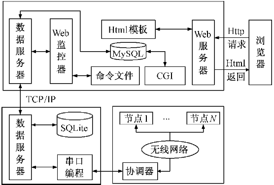 2024新澳资料大全