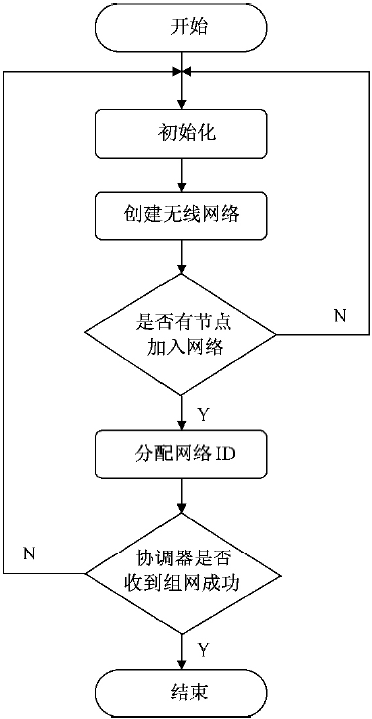 2024新澳资料大全