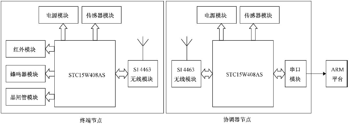 2024新澳资料大全