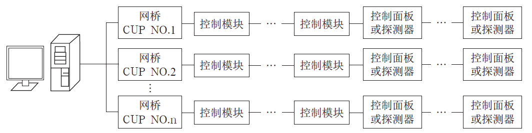 2024新澳资料大全