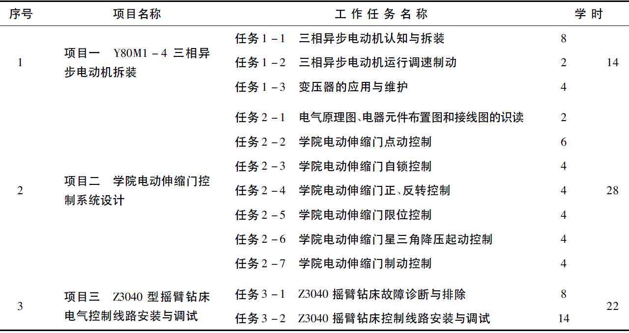 2024新澳资料大全