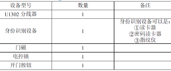 2024新澳资料大全