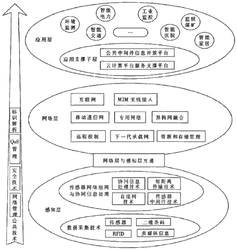 2024新澳资料大全