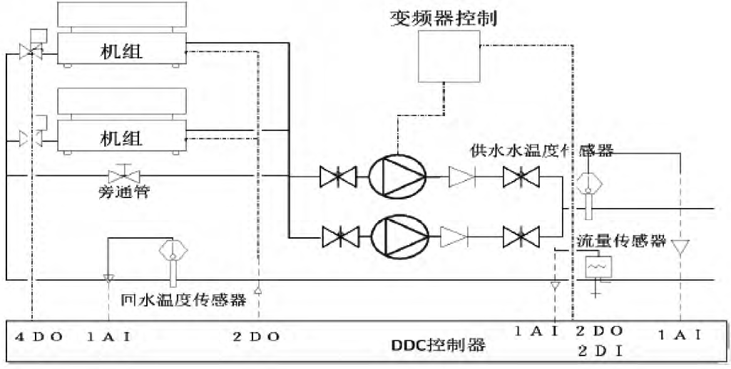 2024新澳资料大全