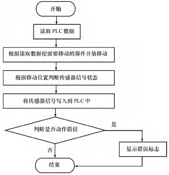 2024新澳资料大全