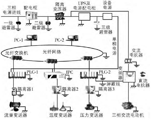 2024新澳资料大全