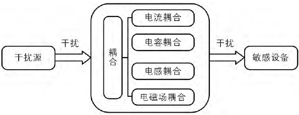 2024新澳资料大全