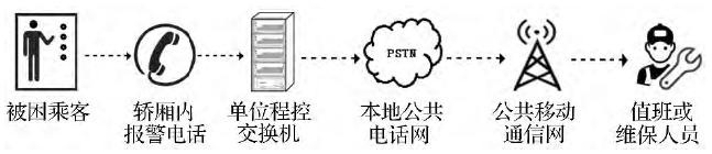 2024新澳资料大全