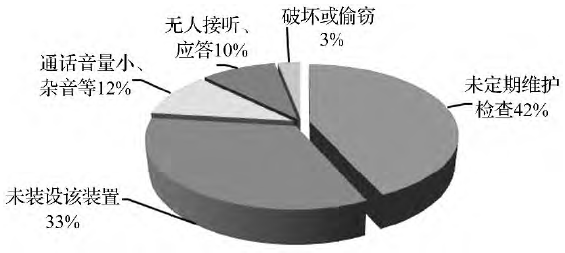 2024新澳资料大全