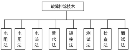 2024新澳资料大全