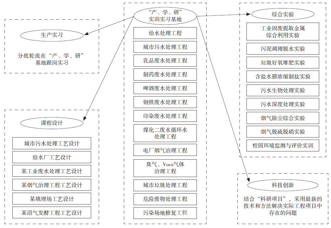 2024新澳资料大全