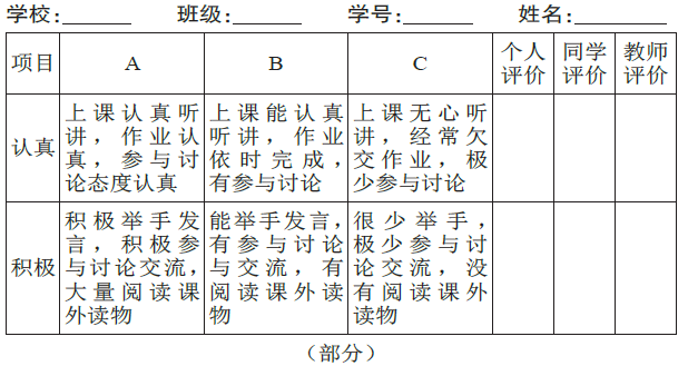 2024新澳资料大全