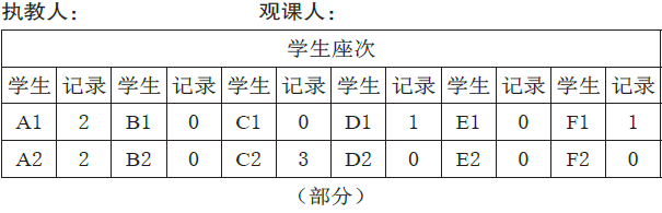 2024新澳资料大全